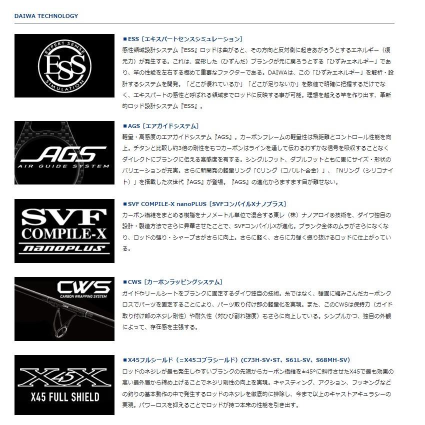 DAIWA（ダイワ） 22 スティーズ RC S61L-SV【大型商品200】 : つり具の