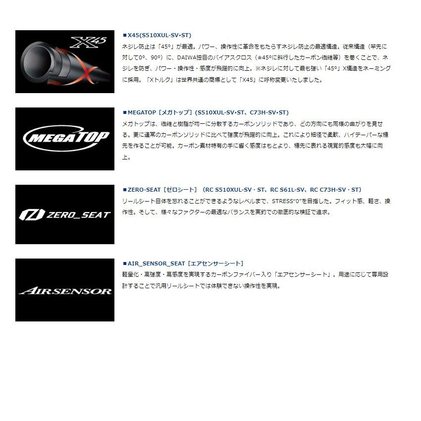 DAIWA（ダイワ） 22 スティーズ RC S61L-SV【大型商品200】 : つり具の