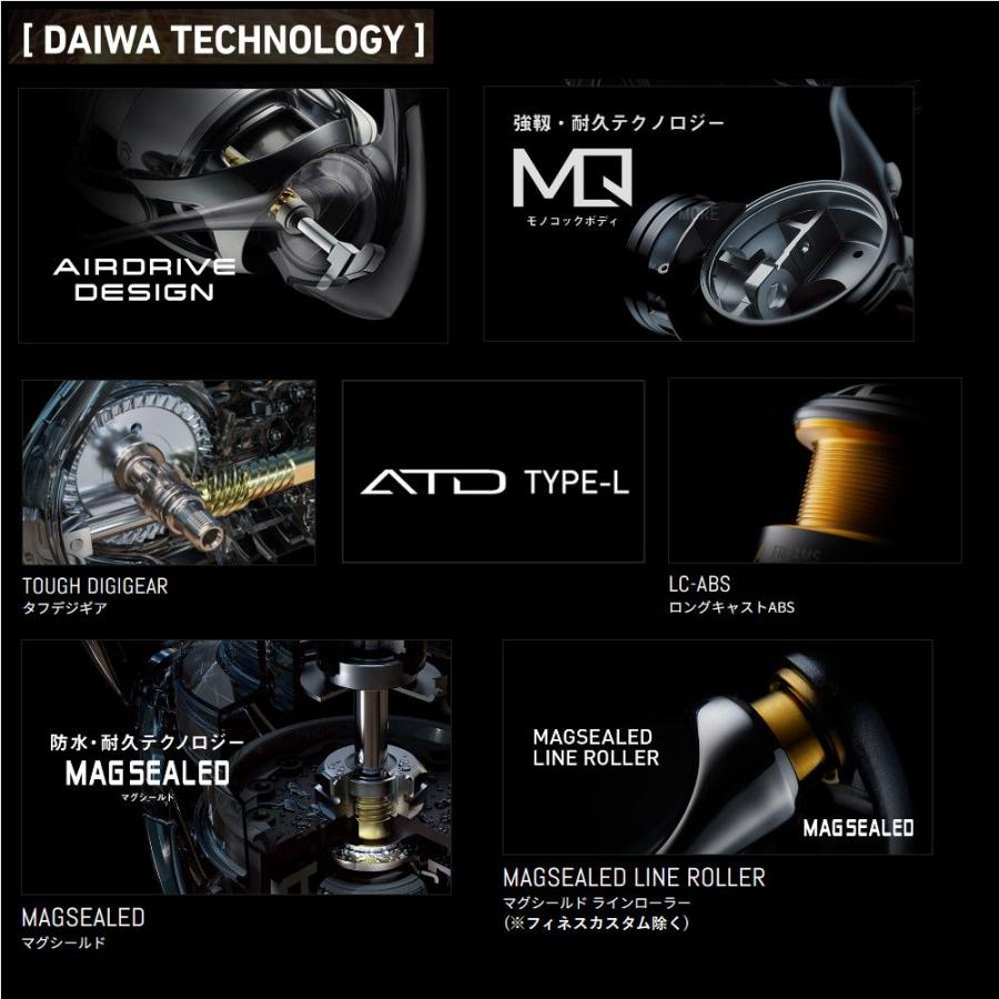 DAIWA（ダイワ） ダイワ24セルテートLT5000D-CXH : つり具のヨコオ
