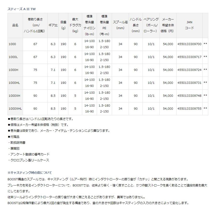 DAIWA（ダイワ） ダイワ22スティーズAIITW1000XH(右) : つり具のヨコオ
