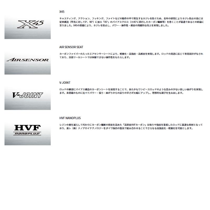 DAIWA（ダイワ） ラテオ 90ML-4・K 【中型商品】 : つり具のヨコオ