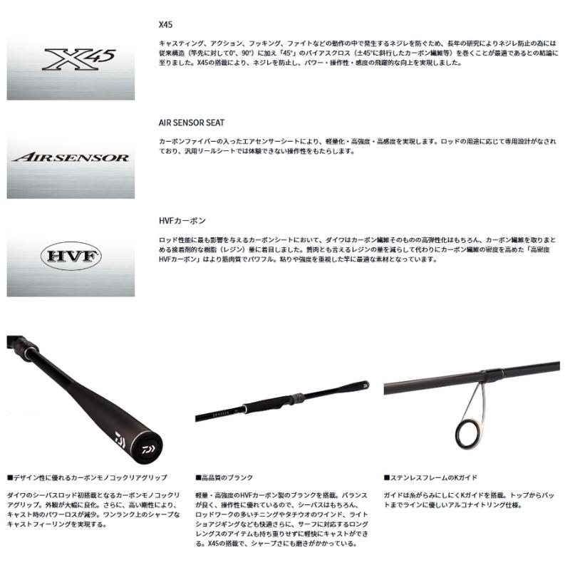DAIWA（ダイワ） スカイハイ 106MH 【大型商品200】 : つり具のヨコオ