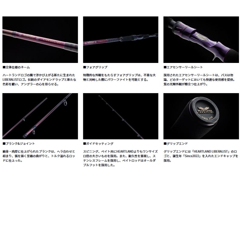 DAIWA（ダイワ） ダイワハートランドリベラリスト863ML+RS-25【大型