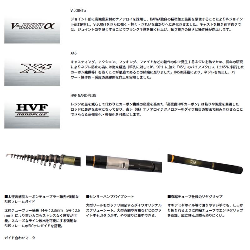 ダイワ 剛弓カゴ 4-57B遠投.シーホークTW遠投セット DAIWA（釣り） ダイワ