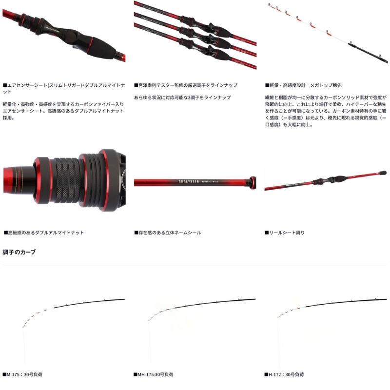 DAIWA（ダイワ） アナリスターカワハギ M-175・K 【大型商品1