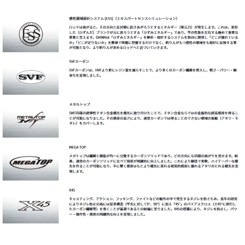 DAIWA（ダイワ） ダイワ紅牙テンヤゲームMXMH-235MT・J【大型商品160