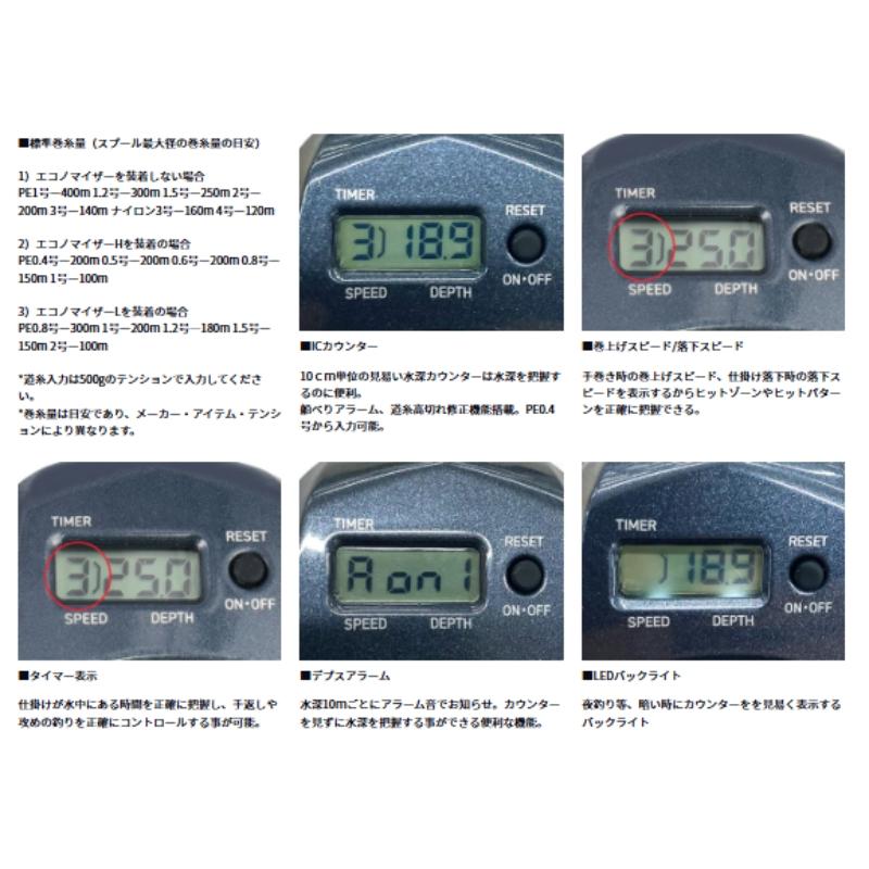 DAIWA（ダイワ） 【爆買】ダイワライトゲームRXIC150H : つり具の