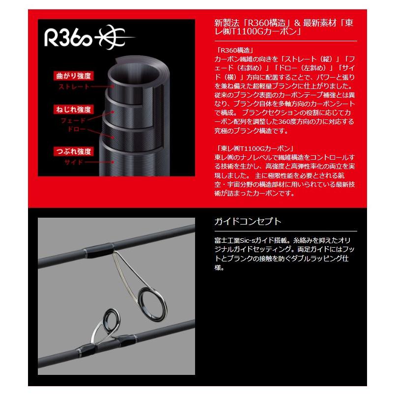 Major Craft（メジャークラフト） 【ご奉仕価格】メジャークラフト22