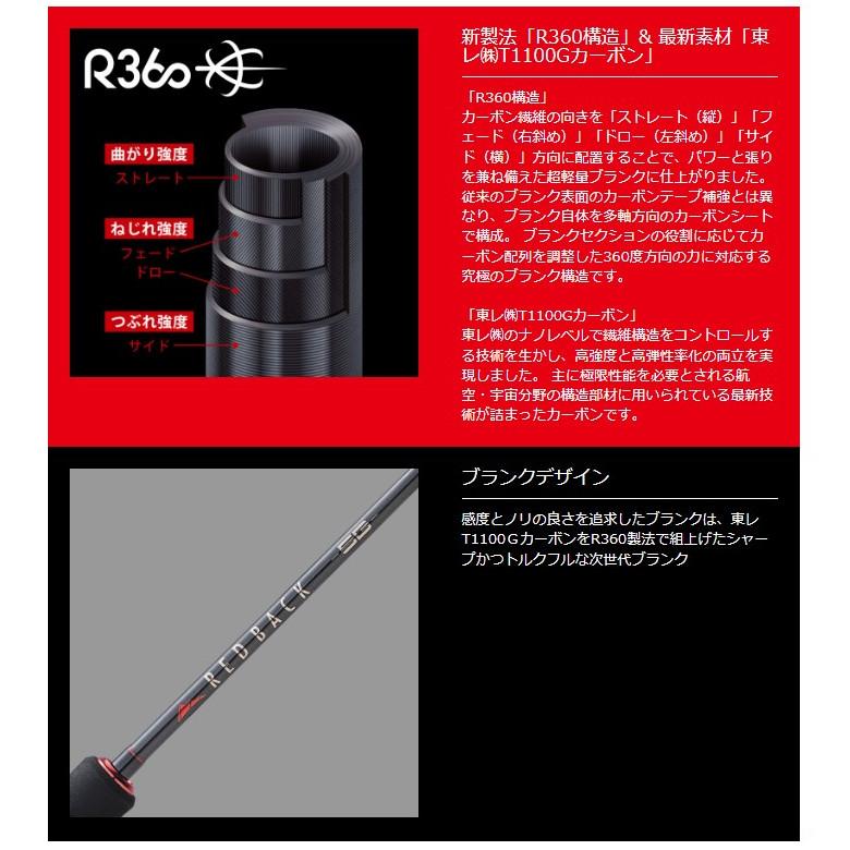 Major Craft（メジャークラフト） 【ご奉仕価格】メジャークラフト22