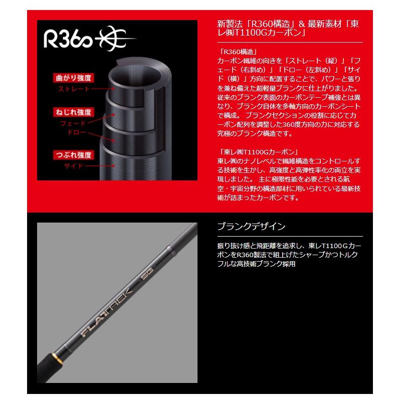 Major Craft 【ご奉仕価格】メジャークラフト 22 フラットレック