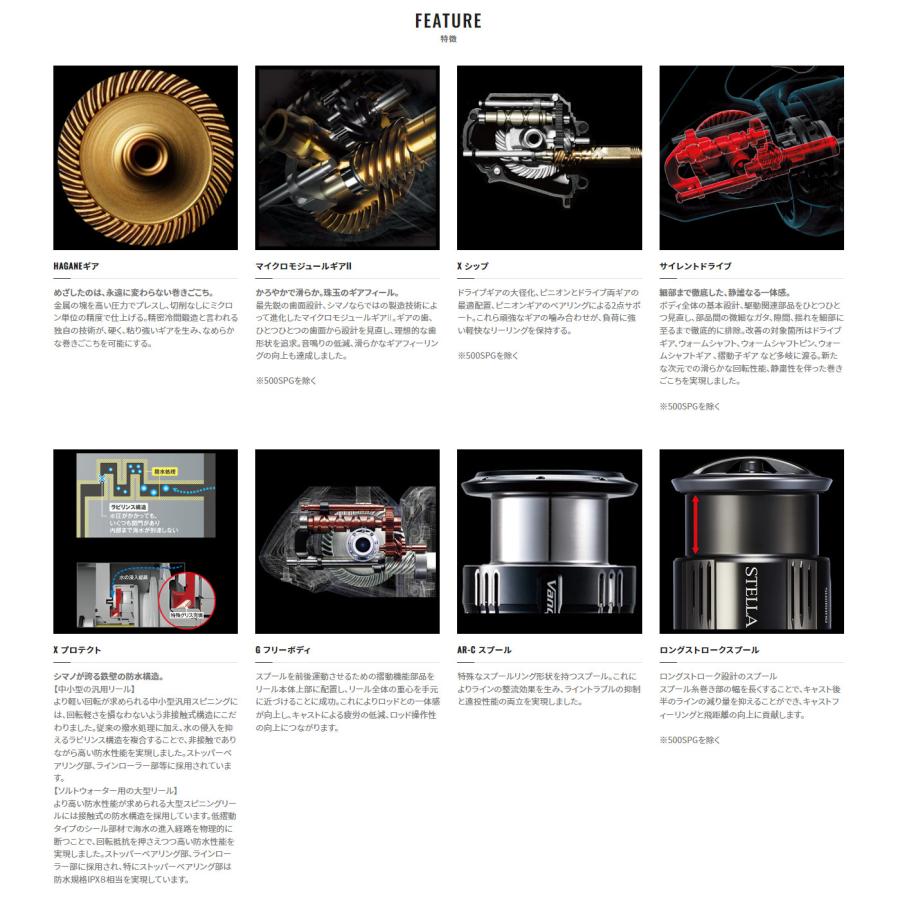 シマノ 22 ソアレBB C2000SSHGの画像