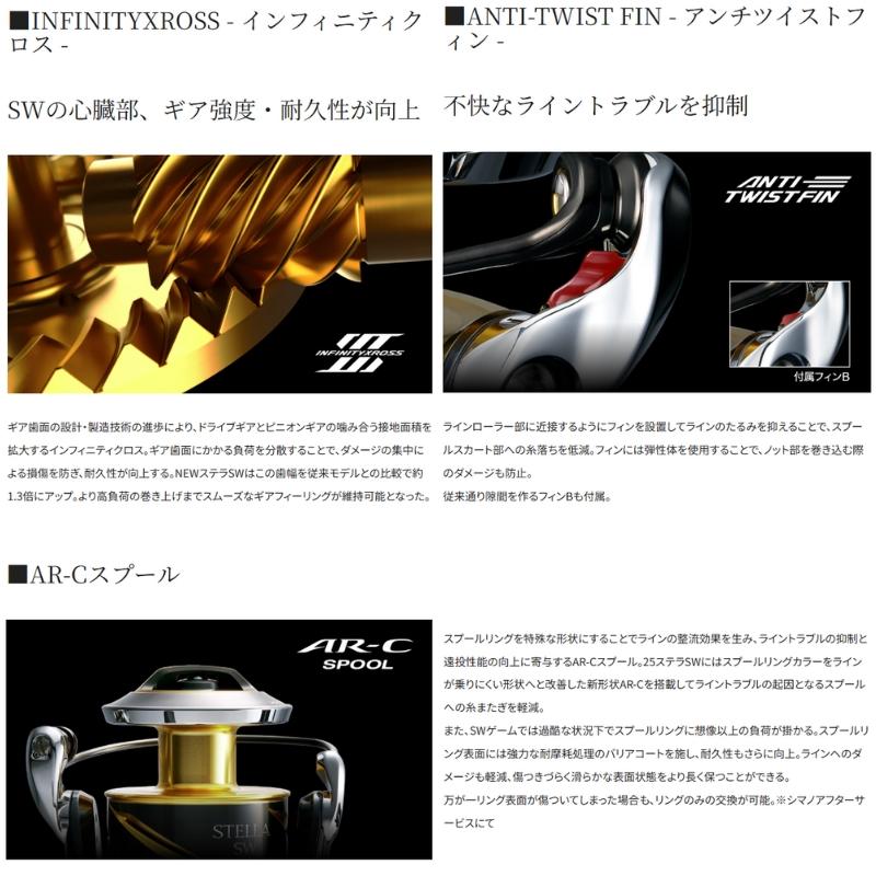 シマノ 25  ステラ SW 8000HGの画像