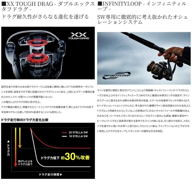 シマノ 爆買 25 ステラ SW 10000HG : つり具のヨコオYahoo!店