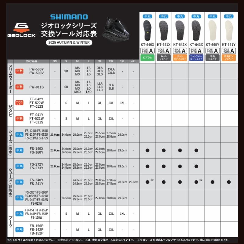 シマノ（SHIMANO） シマノKT-643Xジオロックカットラバーピンフェルト