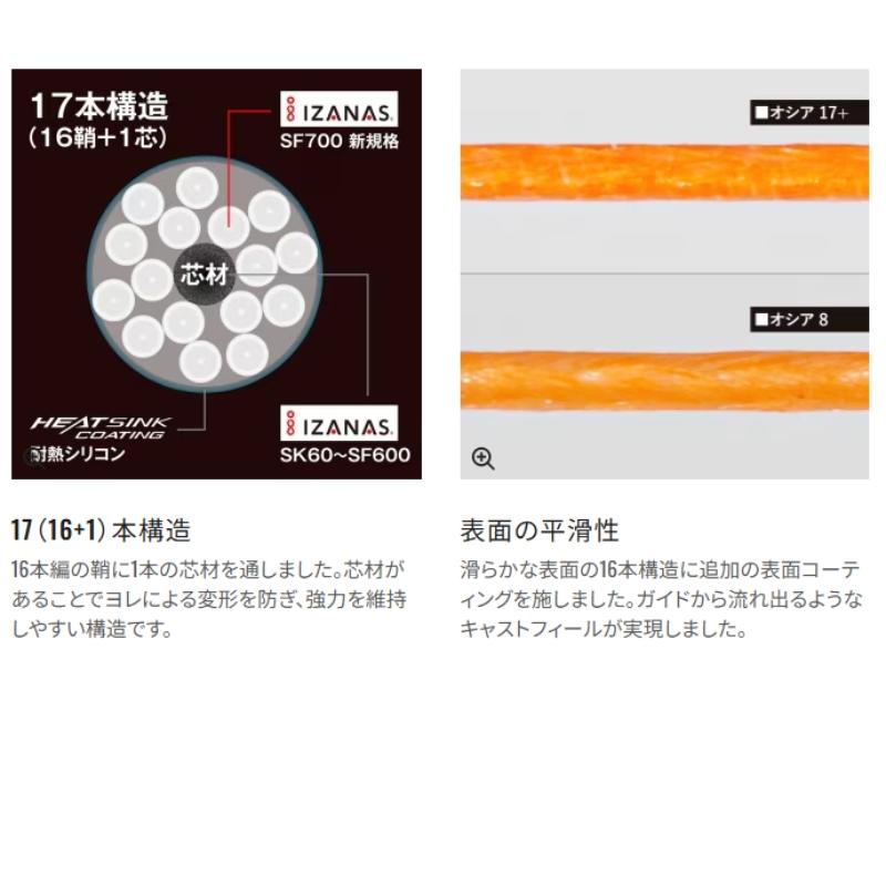 シマノ オシア17+PE LD-A71Y 300m #10mx5カラー #6号 : つり具の