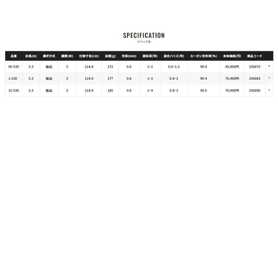 シマノ（SHIMANO） 20 極翔 硬調 黒鯛 15-530 送料無料【大型商品140