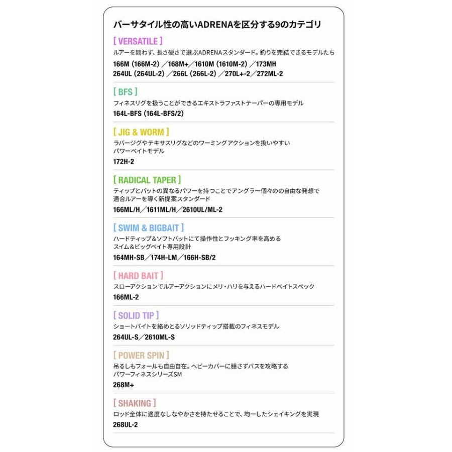 シマノ 24ポイズンアドレナ　1611ML /Ｈ　新品未使用 シマノ バスロッド 24 ポイズンアドレナ 1611ML/H バスロッド