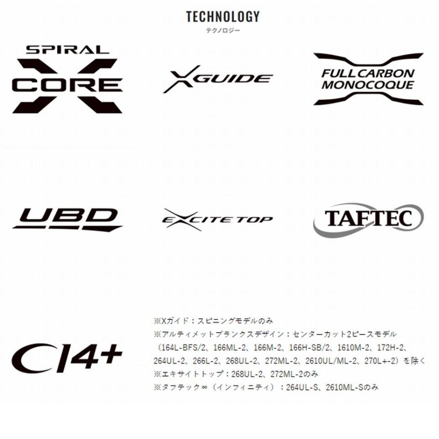 シマノ（SHIMANO） 24 ポイズンアドレナ 166ML-2【大型商品140