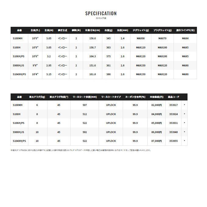 シマノ（SHIMANO） シマノ22コルトスナイパーリミテッド100H送料無料