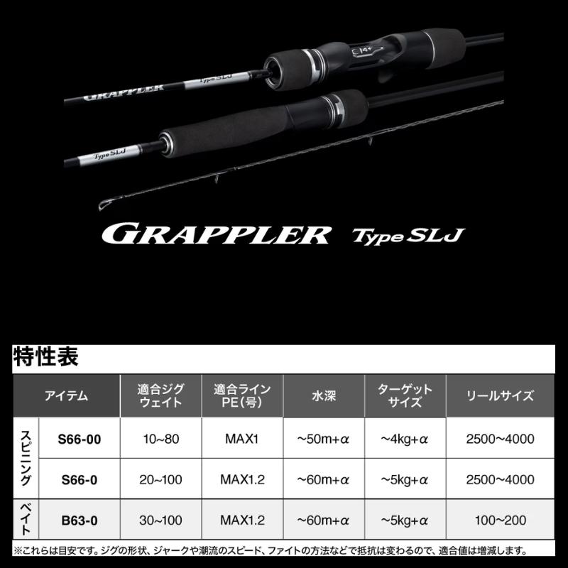 シマノ（SHIMANO） 25 グラップラー タイプSLJ B63-0 【大型商品2