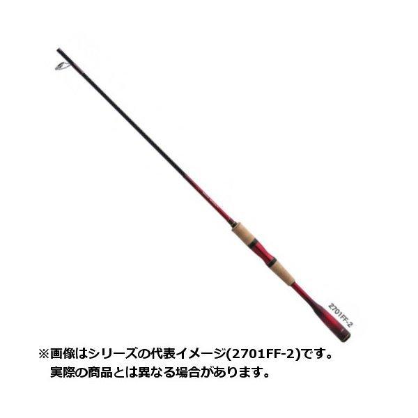 シマノ ロッド 19 WORLD SHAULA(ワールドシャウラ) 2833RS-2 ロングタイプ スピニングモデル ロッド、釣り竿 RLSOCO マルチメータ 収納ケース フルーク fluke101 107 106マルチメータ、KAIWEETS テスター デジタルマルチメ