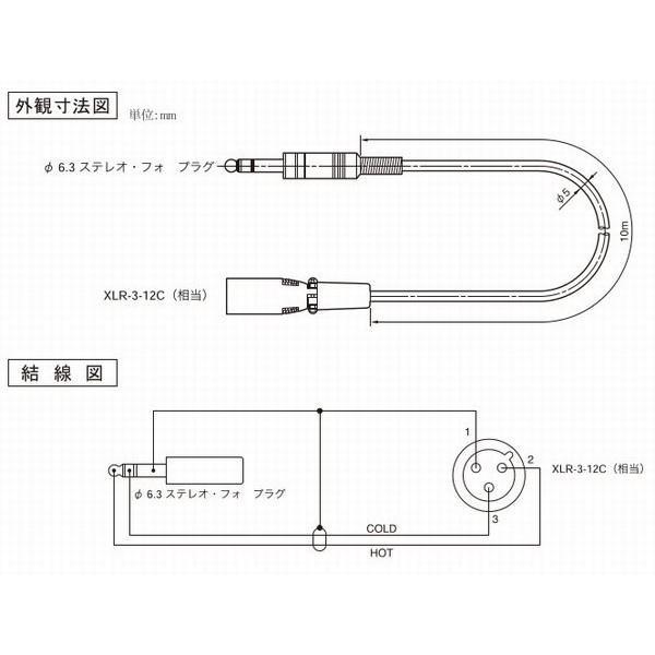 JVCケンウッド  延長コード CN-5003｜yokoproshop｜02