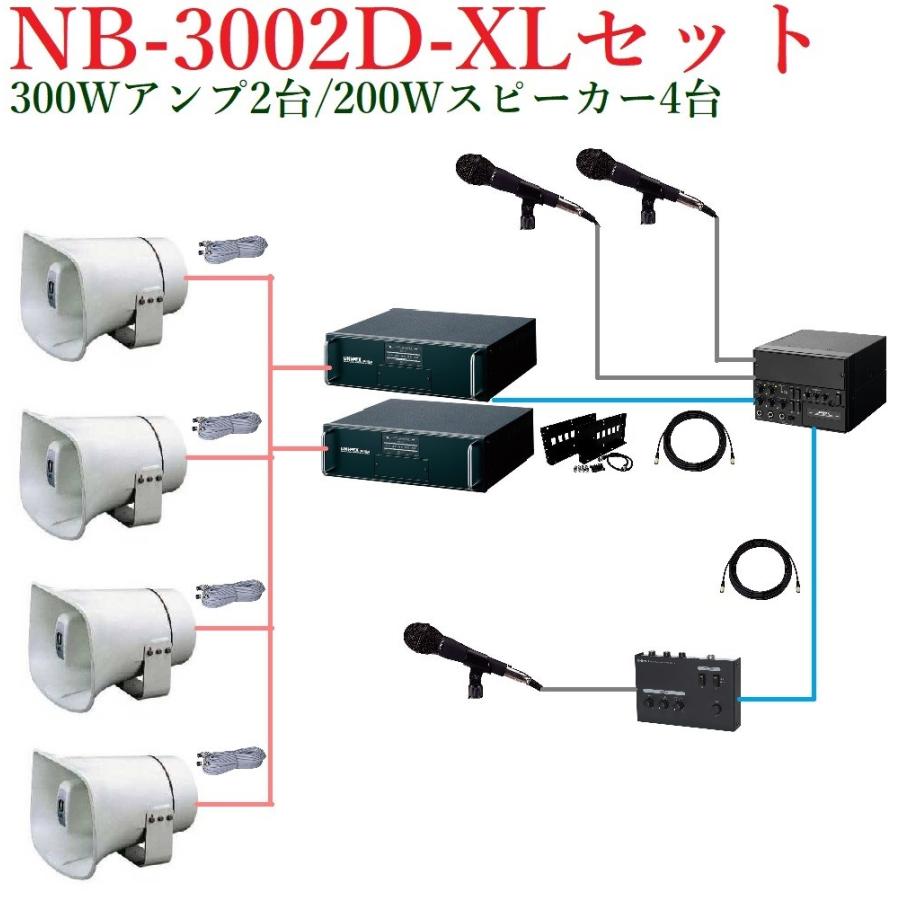 ユニペックス DC12V 300W車載用電力アンプ(受注生産)セット NB-3002DX2+H574/200X4+NX-9500+MD-58X3+NX-R303+LS-310X4+LB-710X2+AKN-02