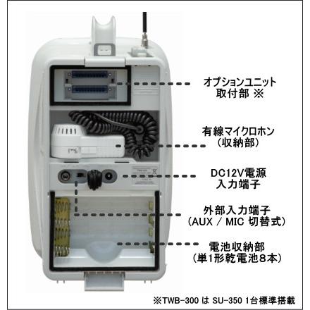 s*u様 イエロー 拡声器 6W ボリューム調整付き 楽天市場】拡声器