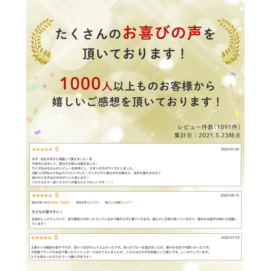 水遊びパンツ ベビー 水着 男の子 女の子 80 90 100 日本製 スイムパンツ 赤ちゃん R001 029 ヨコロン 通販 Yahoo ショッピング