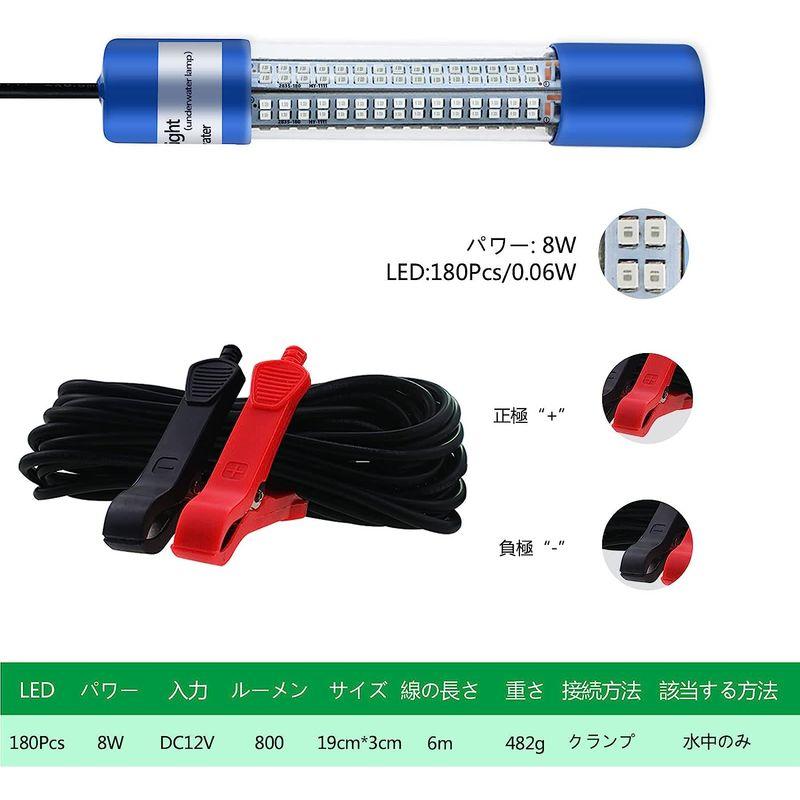 高輝度 水中集魚灯 ライト  グリーン DC12Ｖ 180LED IP68防水