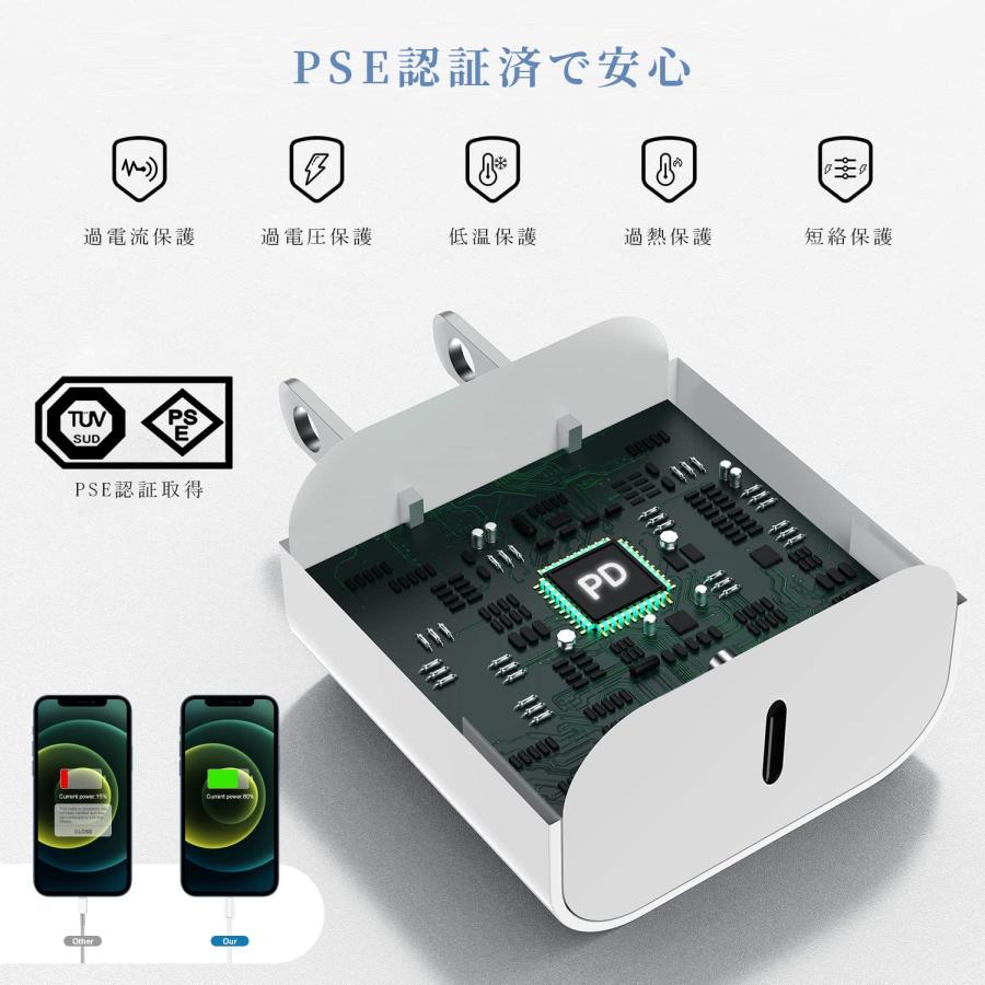 iPhone15 充電器 20W PD 急速充電 [PSE認証済み] iPad Pro USB C-C 充電ケーブル 2M付き iPhone Typ｜yokoyoko-shop｜03