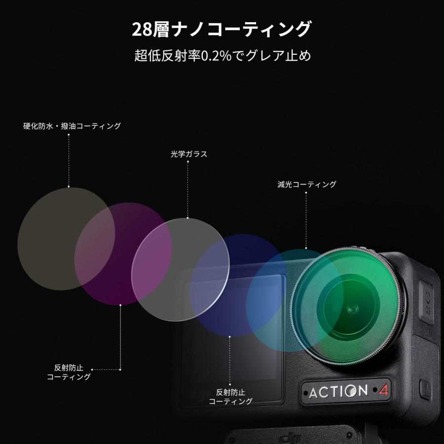 K&F Concept DJI Osmo Action 4専用CPLフィルター 偏光フィルター コントラスト強調 反射除去 AGC光学ガラス 28層｜yokoyoko-shop｜04