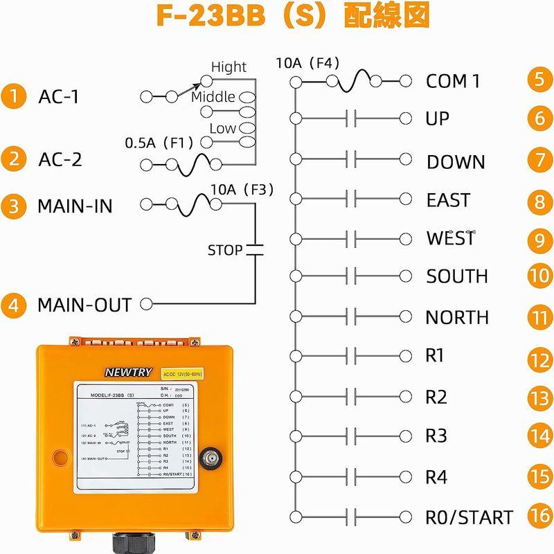 NEWTRY ワイヤレスリモコン クレーンコントローラー IP65防水 工業用 無線 12機能ボタン F23-BB (12V（発信機＊1＋受 ワイヤレスリモコン クレーンコントローラー IP65防水 工業用 無線 12機能ボタン F23 BB 12V 発信機＊1＋受