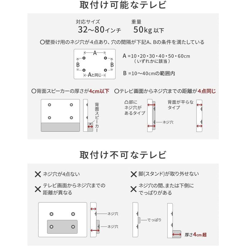 送料無料キャンペーン EQUALS イコールズ テレビ台 壁寄せテレビスタンド WALL V3 ハイタイプ 32?80V対応 サテンブラック