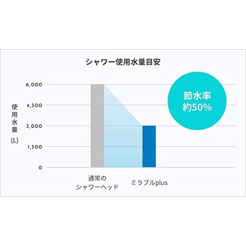 MIRABLE（ミラブル） ミラブルplus シャワーヘッド ウルトラファインミスト 塩素低減 トルネードスティック付きの画像