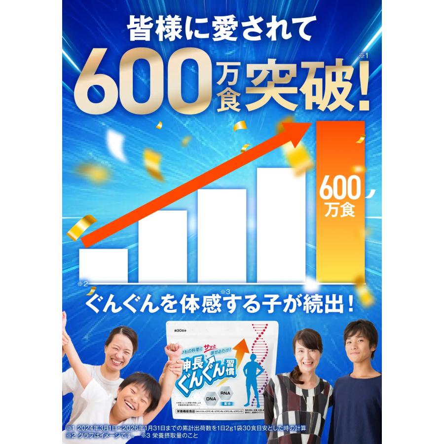 新品未開封 栄養機能食品 伸長ぐんぐん習慣30日分 / ヨミテ　3袋 通算600万食突破！】 伸長ぐんぐん習慣 60g3袋 公式 栄養機能食品
