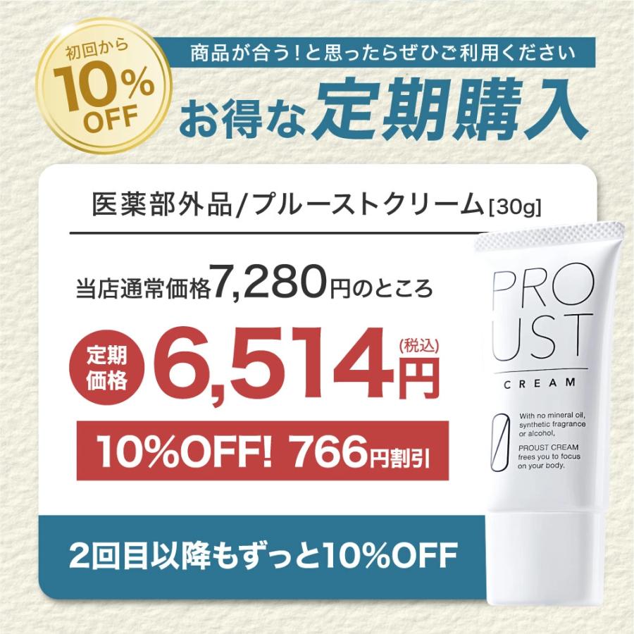 累計出荷本数200万本突破！】 プルーストクリーム 公式 2024年国内売上