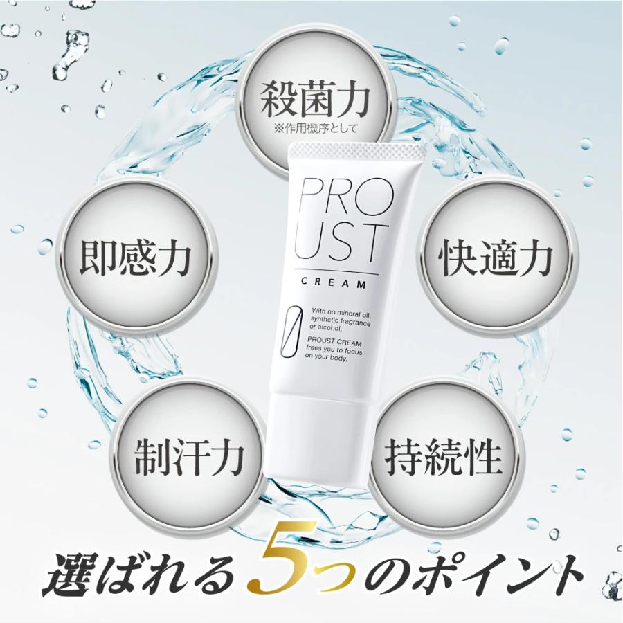 累計出荷本数200万本突破！】 プルーストクリーム 2本 公式 2024年国内