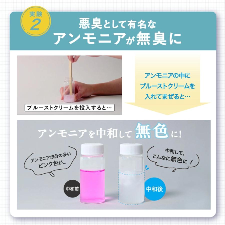 累計出荷本数200万本突破！】 プルーストクリーム 3本 公式 2024年国内