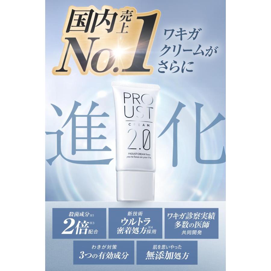 プルーストクリーム2【公式】2本セット ワキガ担当医共同開発 ウルトラ