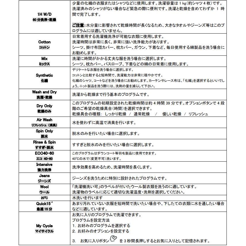 TEKA(テカ)洗濯乾燥機 TKD 1510 WD (設置可能エリア限定) : YOMODA 