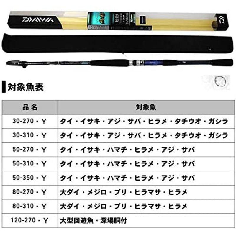 充実の品 ダイワ Daiwa 釣り竿 80 310 Y 帆影 Y Il 船インターラインロッド ロッドパーツ Cvbrn Org