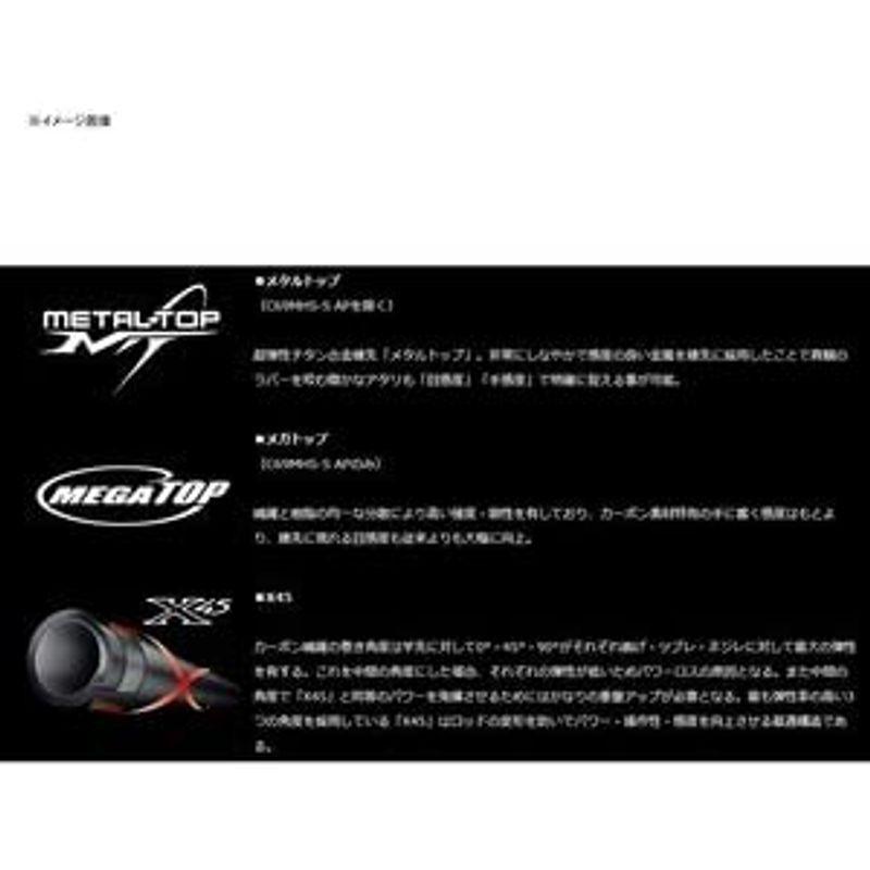 偉大な ダイワ Daiwa 釣り竿 Ap Tg N63mhb Ap エアポータブル 紅牙mx タイラバロッド ロッドパーツ Cvbrn Org