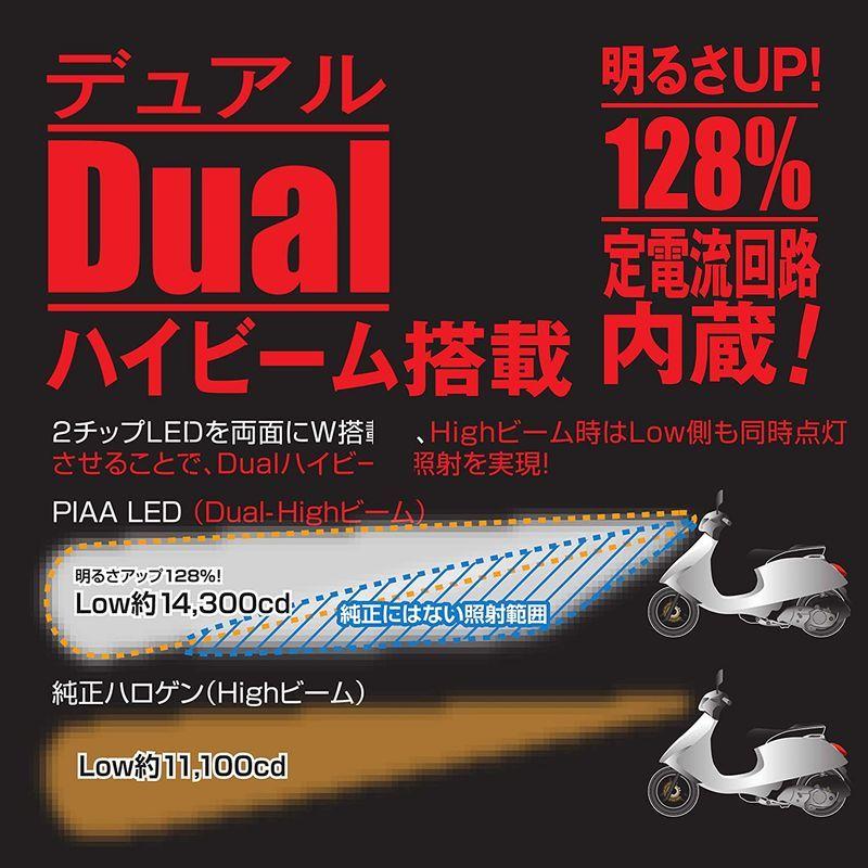 Piaa バイク用ヘッドライトバルブ Led 6000k Dual Hibeam ハイ ロー 純正比較明るさ128 Up マツシマ製ph1 Yom商事 通販 Yahoo ショッピング