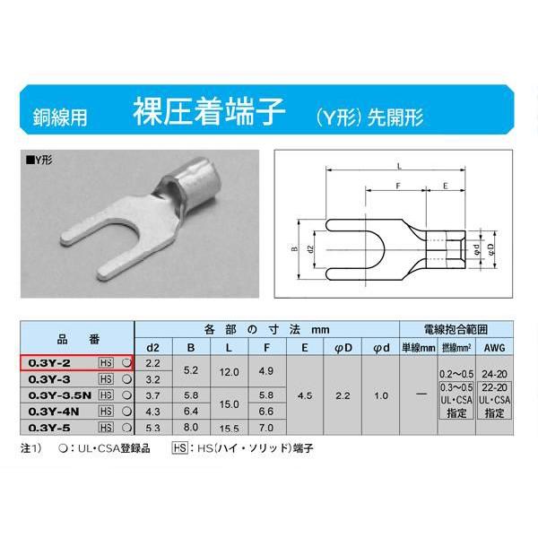 裸圧着端子(Y形)先開形：0.3Y-2｜yonashin-home