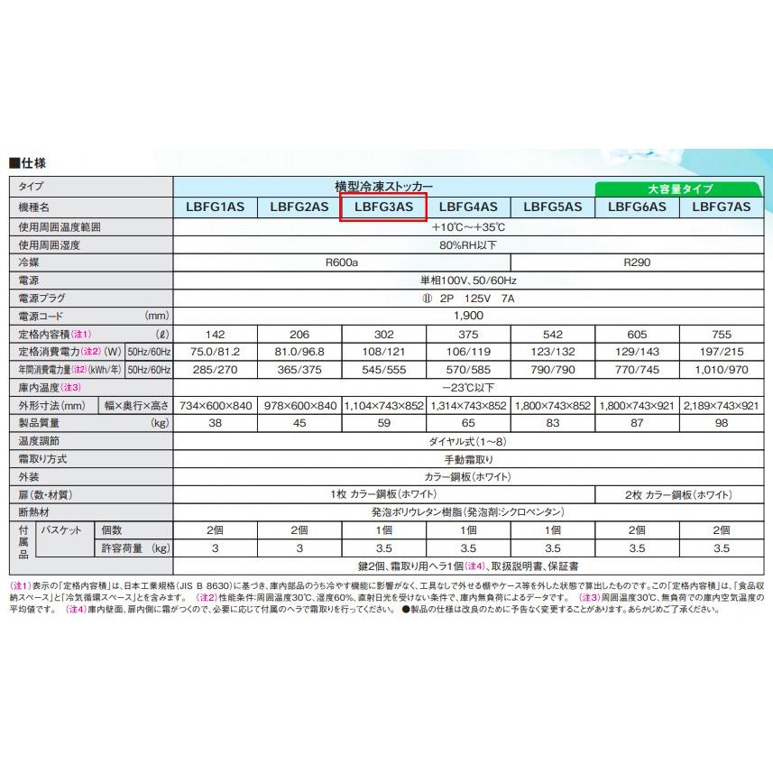 ※代引不可　ダイキン 業務用 冷凍ストッカー(業務用冷凍庫) 300リットルクラス　LBFG3AS｜yonashin-home｜03