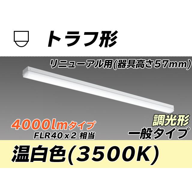 エヌエフエル チーム アパレル (NFL Team Apparel) メンズ ショート