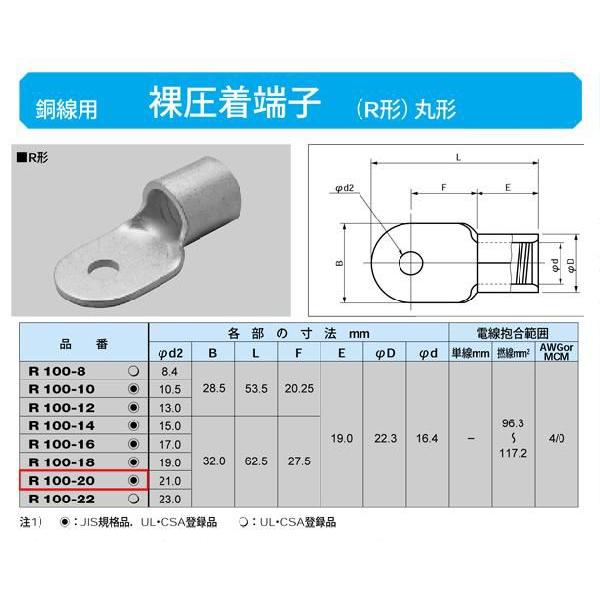 丸形圧着端子(R形)：R100-20｜yonashin-home