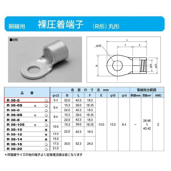 丸形圧着端子(R形)：R38-5