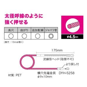 SX-4530：クイックワン